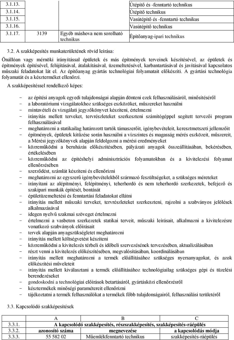 A szakképesítés munkaterületének rövid leírása: Önállóan vagy mérnöki irányítással épületek és más építmények terveinek készítésével, az épületek és építmények építésével, felújításával,