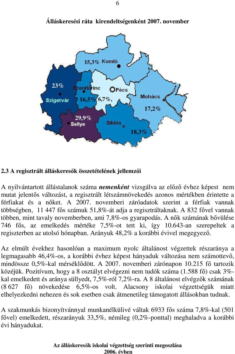 mértékben érintette a férfiakat és a nıket. A 2007. novemberi záróadatok szerint a férfiak vannak többségben, 11 447 fıs számuk 51,8%-át adja a regisztráltaknak.