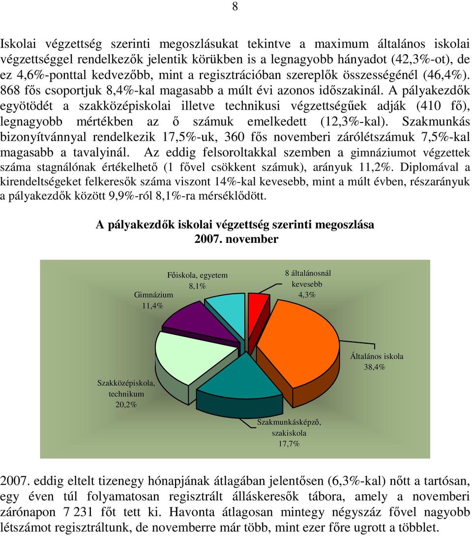 A pályakezdık egyötödét a szakközépiskolai illetve technikusi végzettségőek adják (410 fı), legnagyobb mértékben az ı számuk emelkedett (12,3%-kal).