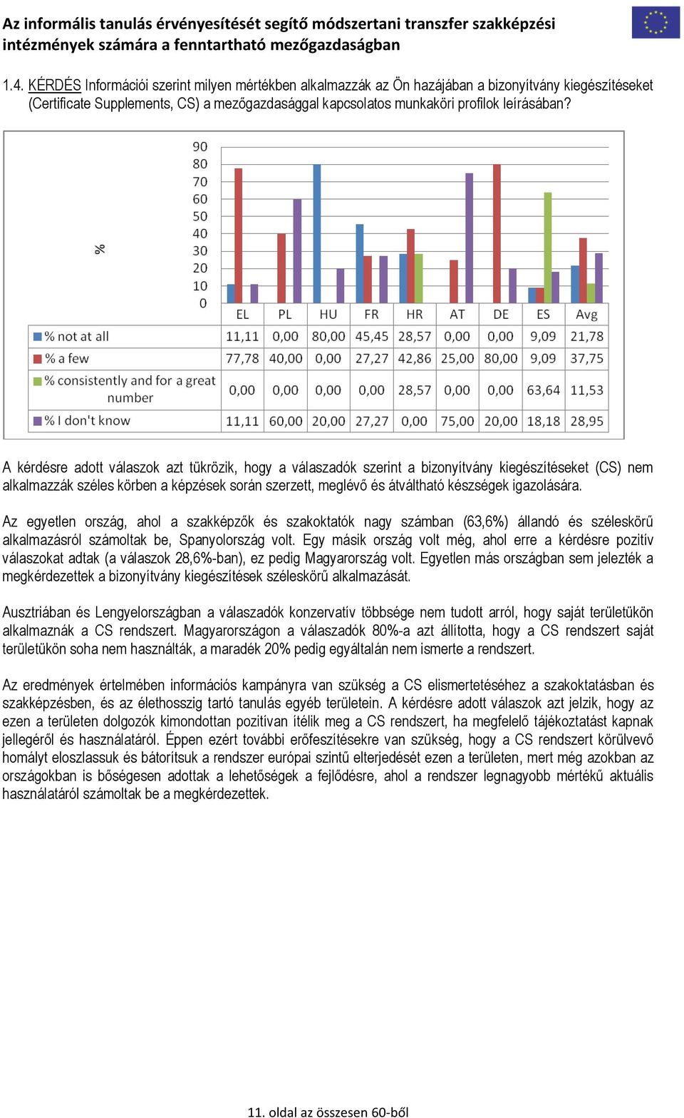 igazolására. Az egyetlen ország, ahol a szakképzők és szakoktatók nagy számban (63,6%) állandó és széleskörű alkalmazásról számoltak be, Spanyolország volt.