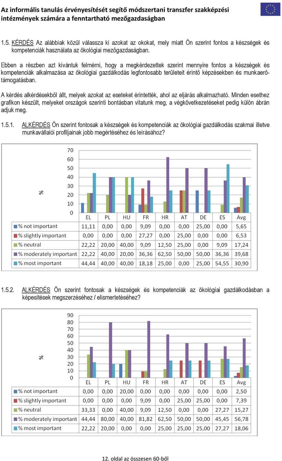 munkaerőtámogatásban. A kérdés alkérdésekből állt, melyek azokat az eseteket érintették, ahol az eljárás alkalmazható.