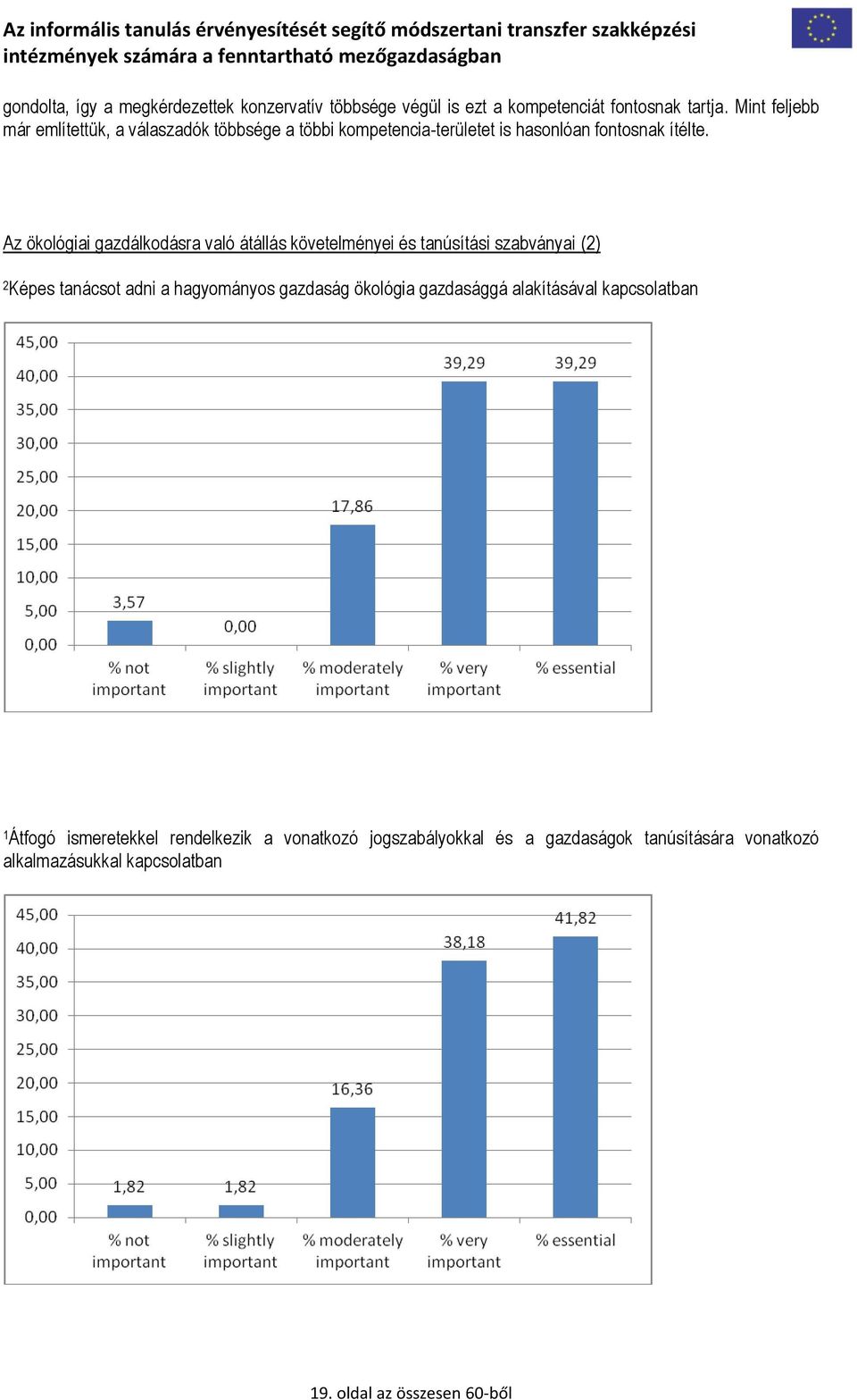 Az ökológiai gazdálkodásra való átállás követelményei és tanúsítási szabványai (2) 2 Képes tanácsot adni a hagyományos gazdaság