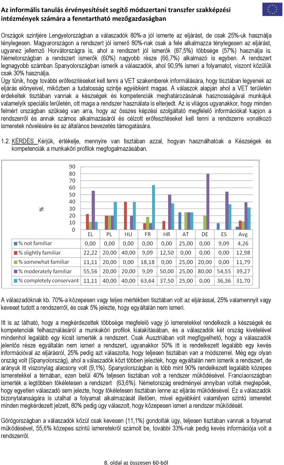 Németországban a rendszert ismerők (60%) nagyobb része (66,7%) alkalmazó is egyben.