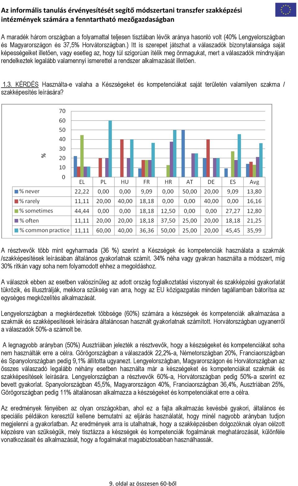 valamennyi ismerettel a rendszer alkalmazását illetően. 1.3. KÉRDÉS Használta-e valaha a Készségeket és kompetenciákat saját területén valamilyen szakma / szakképesítés leírására?