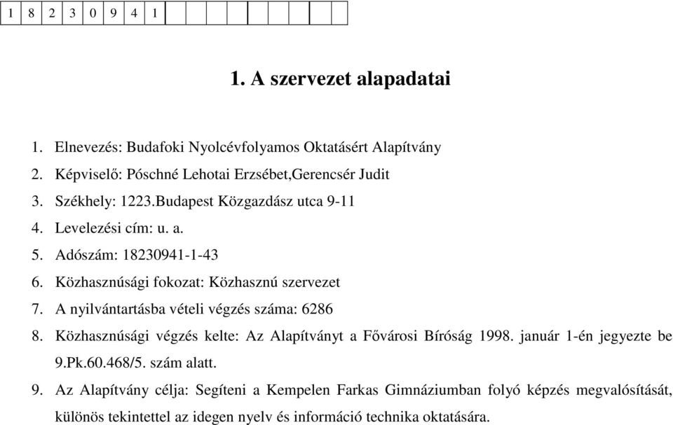 A nyilvántartásba vételi végzés száma: 6286 8. Közhasznúsági végzés kelte: Az Alapítványt a Fővárosi Bíróság 1998. január 1-én jegyezte be 9.Pk.60.468/5.