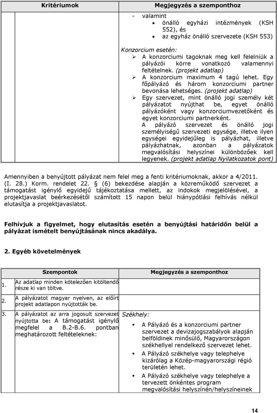 (projekt adatlap) Egy szervezet, mint önálló jogi személy két pályázatot nyújthat be, egyet önálló pályázóként vagy konzorciumvezetőként és egyet konzorciumi partnerként.