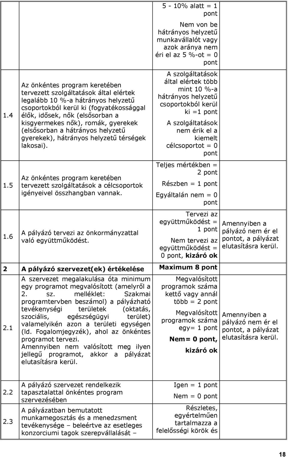 romák, gyerekek (elsősorban a hátrányos helyzetű gyerekek), hátrányos helyzetű térségek lakosai). Az önkéntes program keretében tervezett szolgáltatások a célcsoportok igényeivel összhangban vannak.