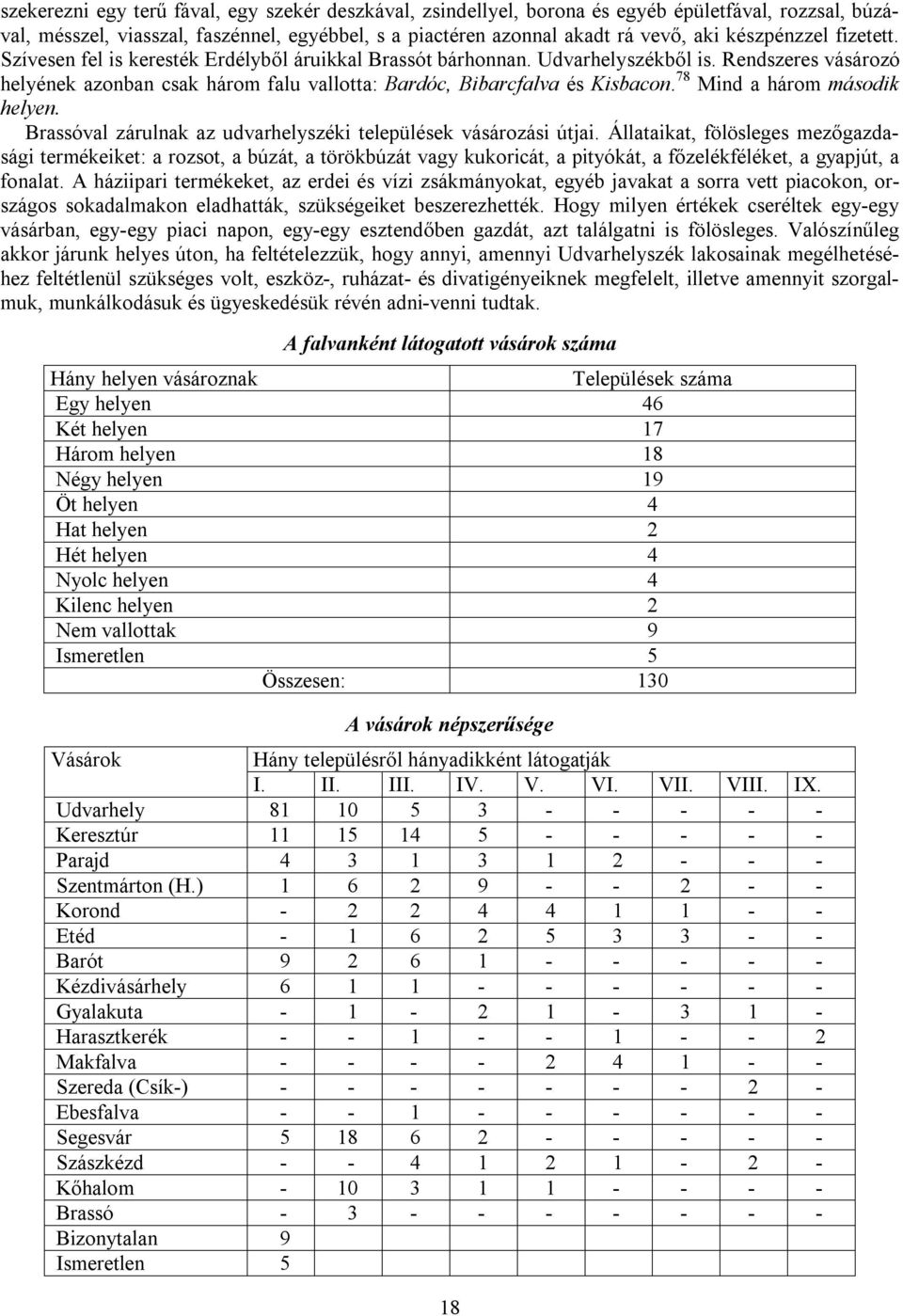 Rendszeres vásározó helyének azonban csak három falu vallotta: Bardóc, Bibarcfalva és Kisbacon. 78 Mind a három második helyen. Brassóval zárulnak az udvarhelyszéki települések vásározási útjai.