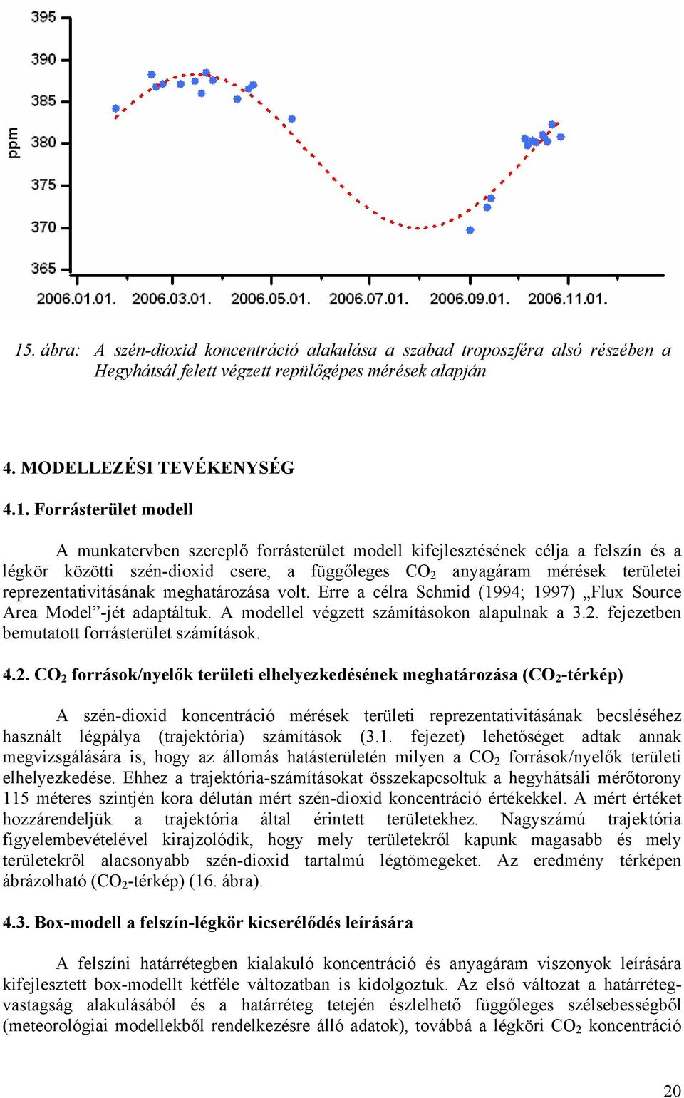 volt. Erre a célra Schmid (1994; 1997) Flux Source Area Model -jét adaptáltuk. A modellel végzett számításokon alapulnak a 3.2.