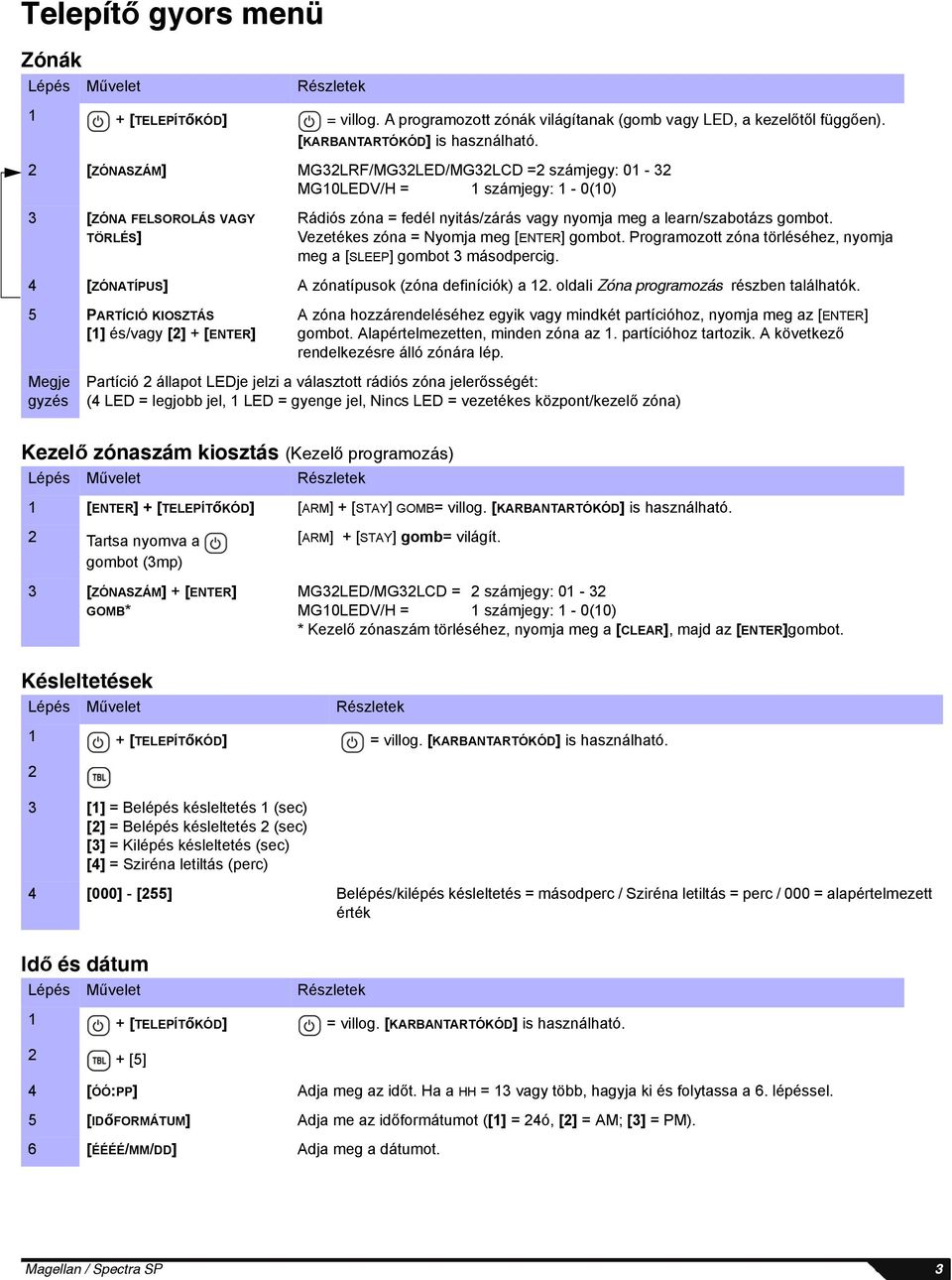 Vezetékes zóna = Nyomja meg [ENTER] gombot. Programozott zóna törléséhez, nyomja meg a [SLEEP] gombot 3 másodpercig. 4 [ZÓNATÍPUS] A zónatípusok (zóna definíciók) a 12.