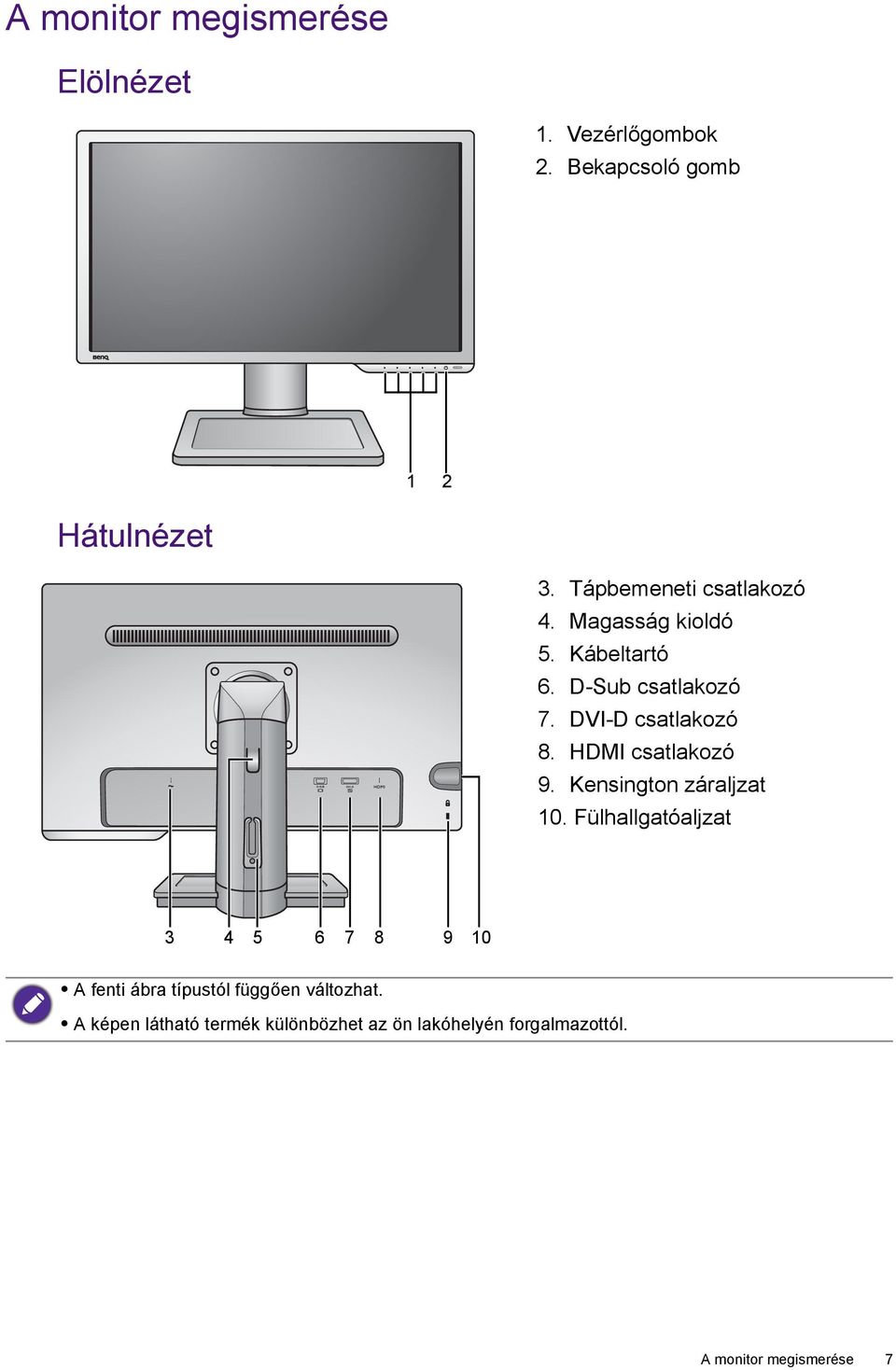 HDMI csatlakozó 9. Kensington záraljzat 10.