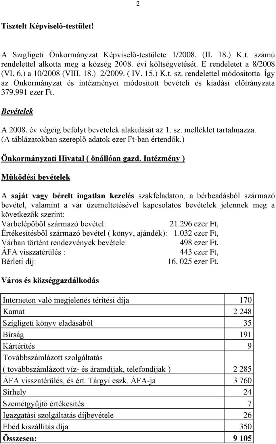 év végéig befolyt bevételek alakulását az 1. sz. melléklet tartalmazza. (A táblázatokban szereplő adatok ezer Ft-ban értendők.) Önkormányzati Hivatal ( önállóan gazd.