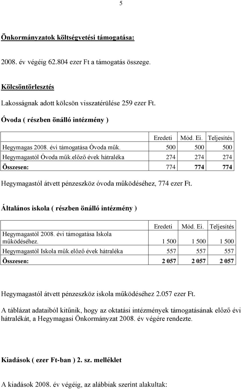 előző évek hátraléka 274 274 274 Összesen: 774 774 774 Hegymagastól átvett pénzeszköz óvoda működéséhez, 774 ezer Ft. Általános iskola ( részben önálló intézmény ) Eredeti Mód. Ei.