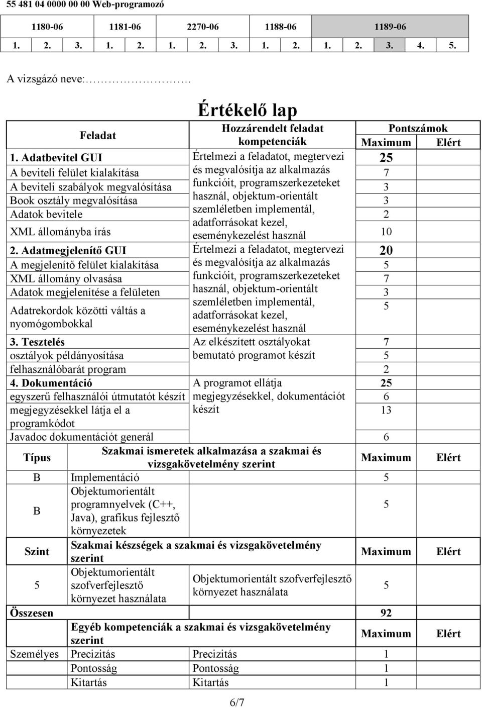 megvalósítása használ, objektum-orientált 3 Adatok bevitele szemléletben implementál, 2 adatforrásokat kezel, XML állományba írás eseménykezelést használ 10 2.