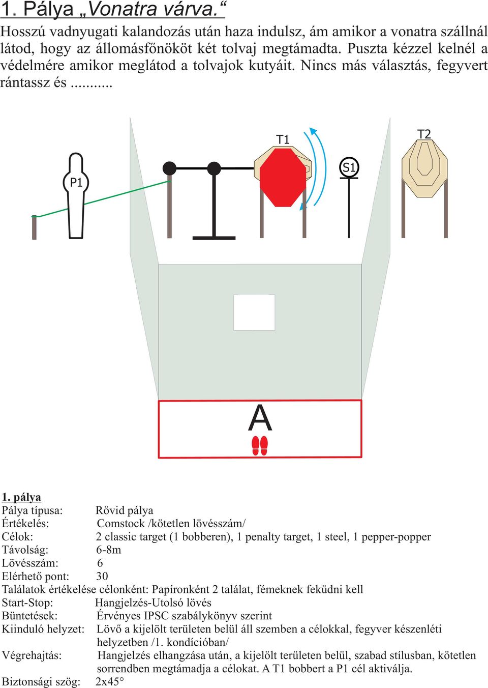 pálya 2 classic target (1 bobberen), 1 penalty target, 1 steel, 1 pepper-popper Távolság: 6-8m Lövésszám: 6 Elérhető pont: 30 Találatok értékelése célonként: