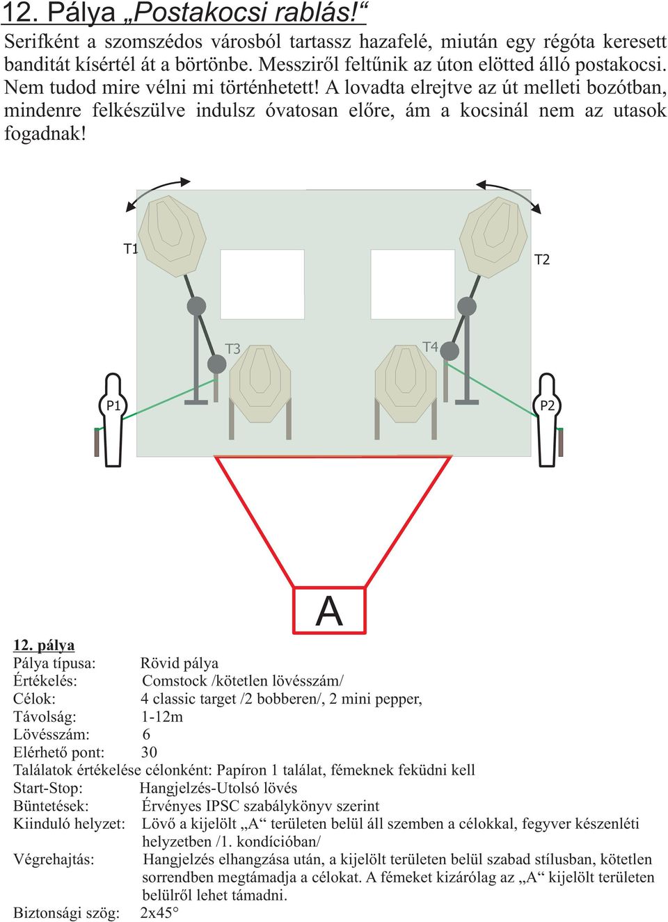 pálya 4 classic target /2 bobberen/, 2 mini pepper, Távolság: 1-12m Lövésszám: 6 Elérhető pont: 30 Találatok értékelése célonként: Papíron 1 találat, fémeknek feküdni kell Kiinduló helyzet: Lövő a
