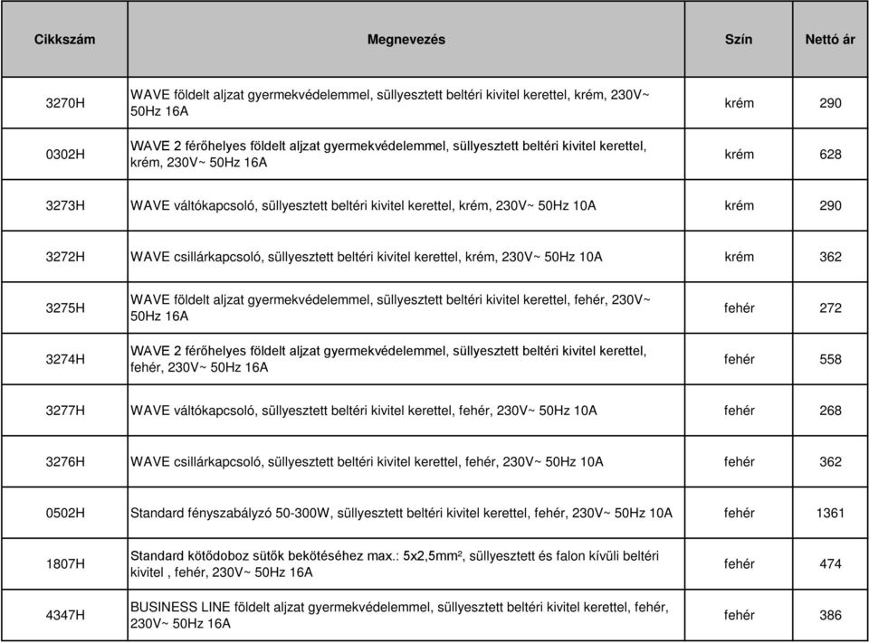 csillárkapcsoló, süllyesztett beltéri kivitel kerettel, krém, 230V~ 50Hz 10A krém 362 3275H 3274H WAVE földelt aljzat gyermekvédelemmel, süllyesztett beltéri kivitel kerettel, fehér, 230V~ 50Hz 16A