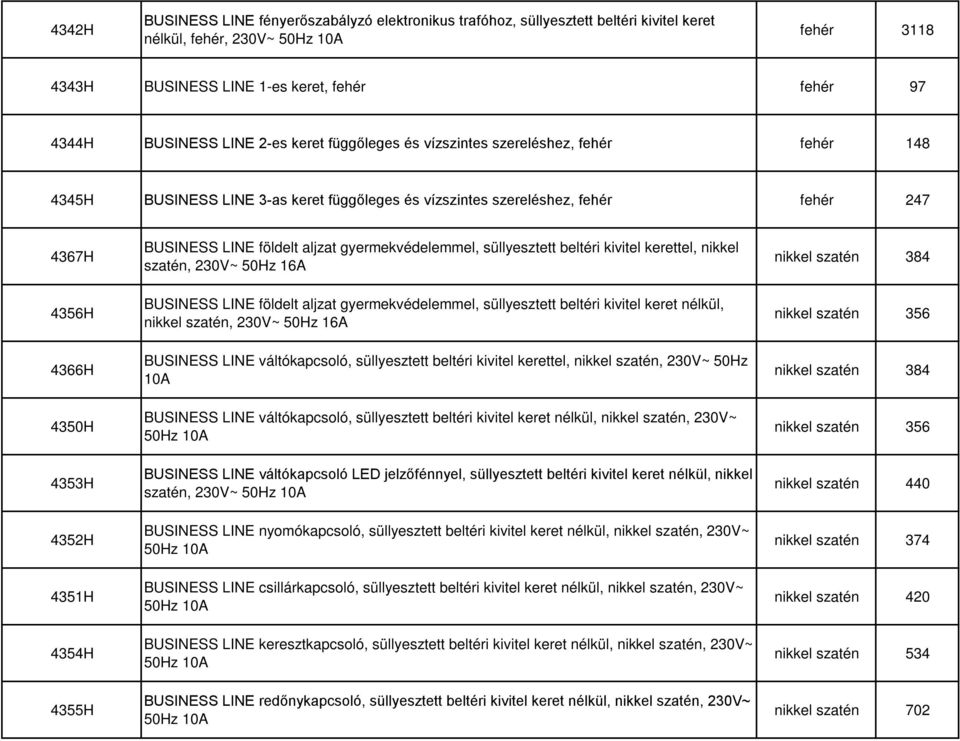 4354H 4355H BUSINESS LINE földelt aljzat gyermekvédelemmel, süllyesztett beltéri kivitel kerettel, nikkel szatén, 230V~ 50Hz 16A BUSINESS LINE földelt aljzat gyermekvédelemmel, süllyesztett beltéri