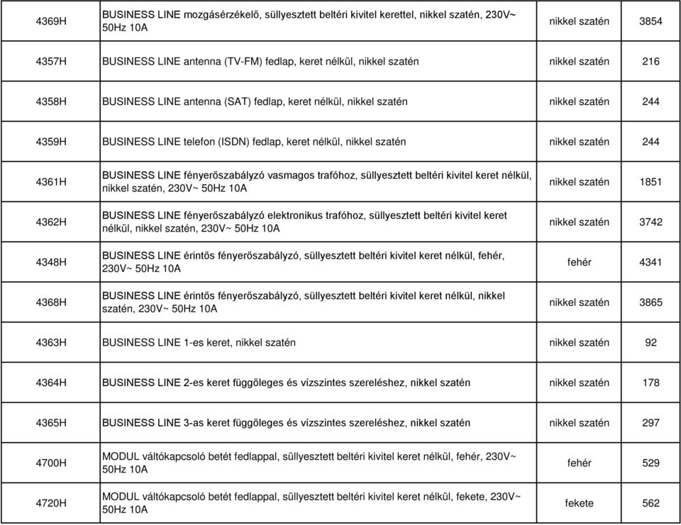 4361H 4362H 4348H 4368H BUSINESS LINE fényerőszabályzó vasmagos trafóhoz, süllyesztett beltéri kivitel keret nélkül, nikkel szatén, 230V~ 50Hz 10A BUSINESS LINE fényerőszabályzó elektronikus