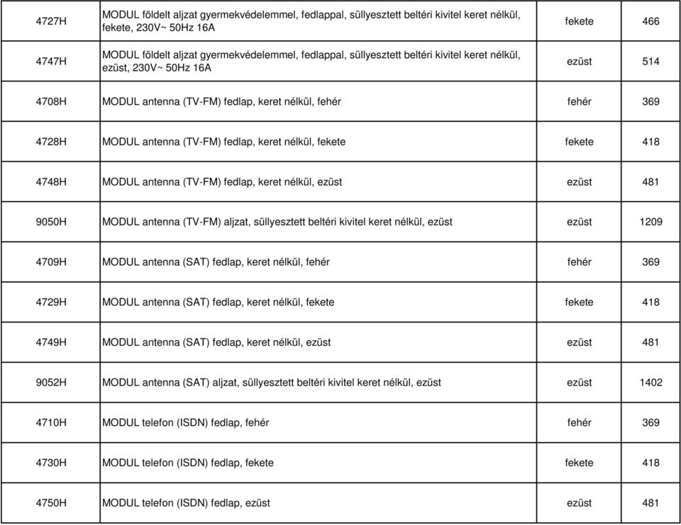 fekete 418 4748H MODUL antenna (TV-FM) fedlap, keret nélkül, ezüst ezüst 481 9050H MODUL antenna (TV-FM) aljzat, süllyesztett beltéri kivitel keret nélkül, ezüst ezüst 1209 4709H MODUL antenna (SAT)