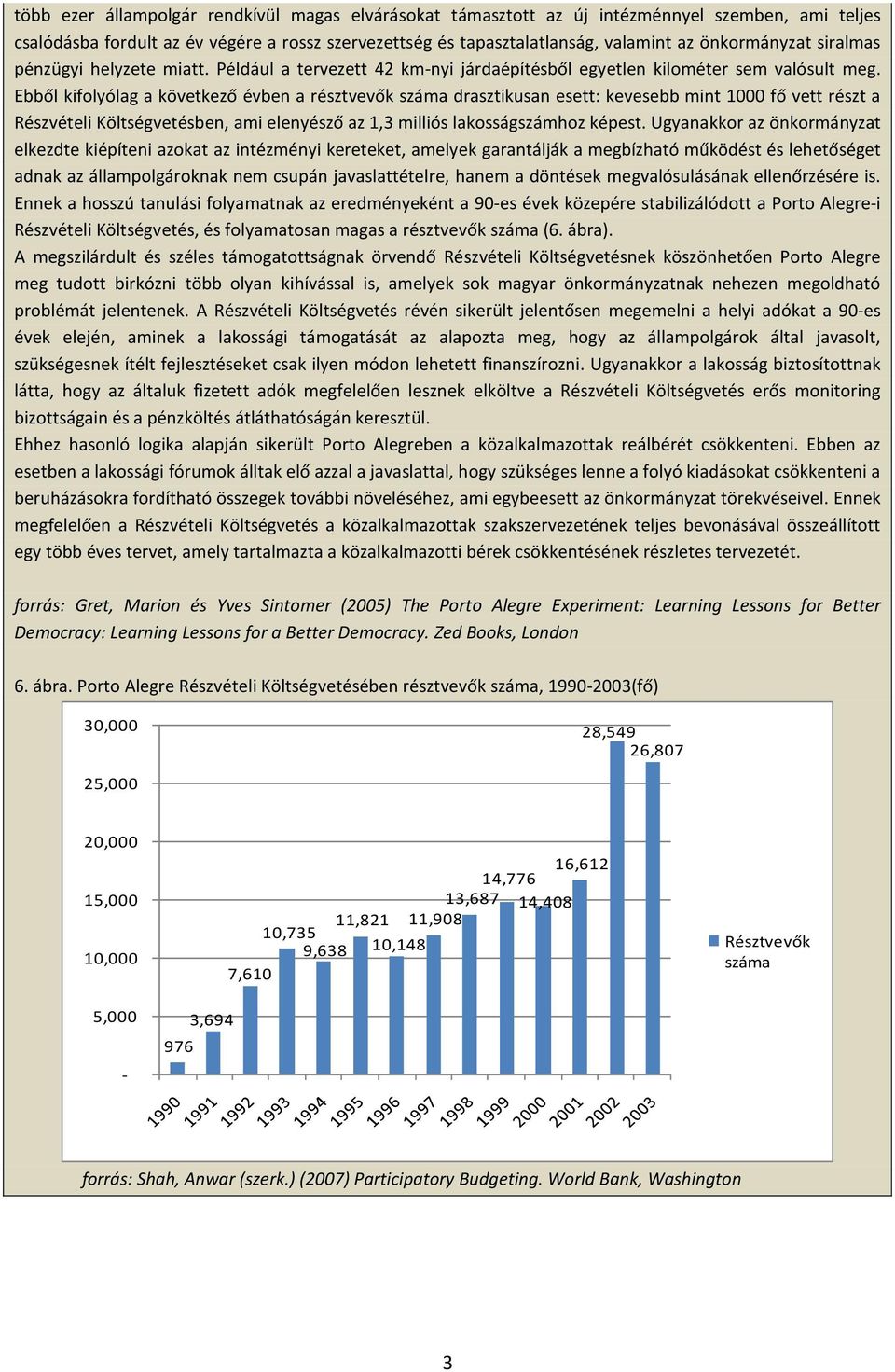 Ebből kifolyólag a következő évben a résztvevők száma drasztikusan esett: kevesebb mint 1000 fő vett részt a Részvételi Költségvetésben, ami elenyésző az 1,3 milliós lakosságszámhoz képest.