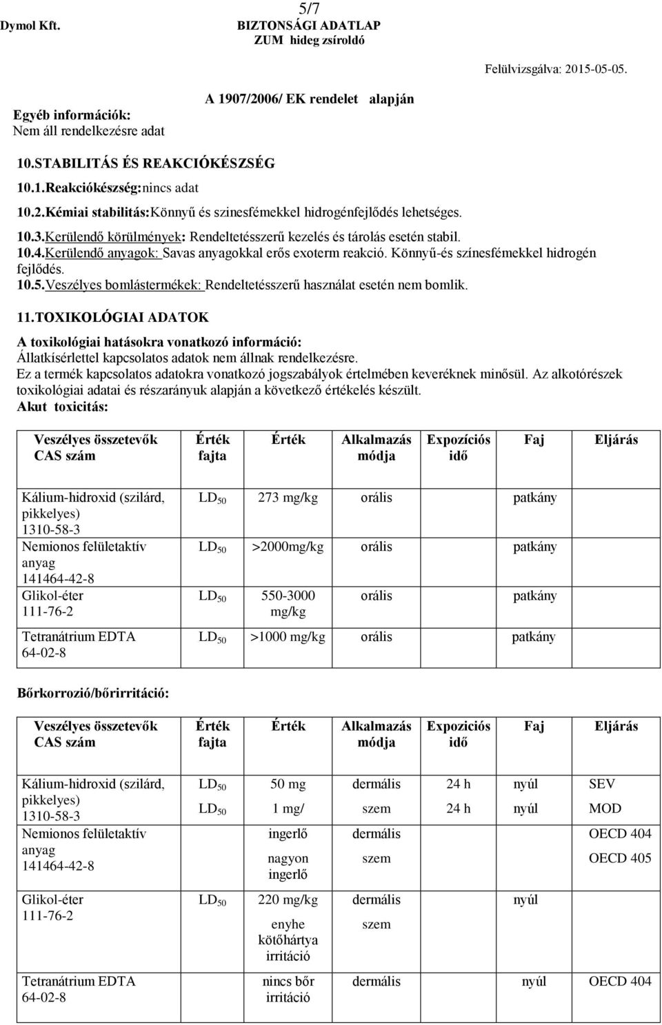 Veszélyes bomlástermékek: Rendeltetésszerű használat esetén nem bomlik. 11.