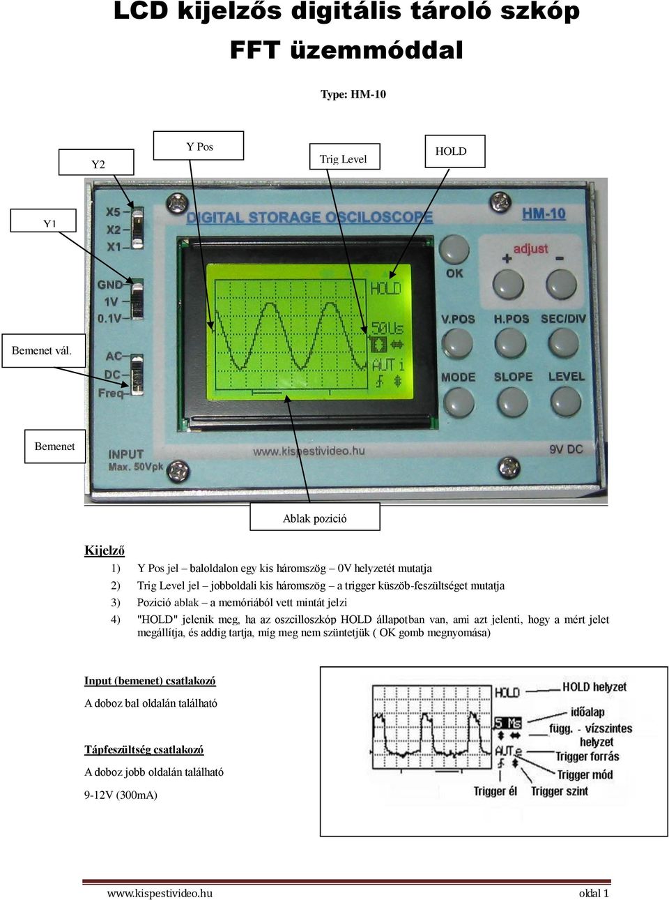 küszöb-feszültséget mutatja 3) Pozició ablak a memóriából vett mintát jelzi 4) "HOLD" jelenik meg, ha az oszcilloszkóp HOLD állapotban van, ami azt jelenti, hogy a