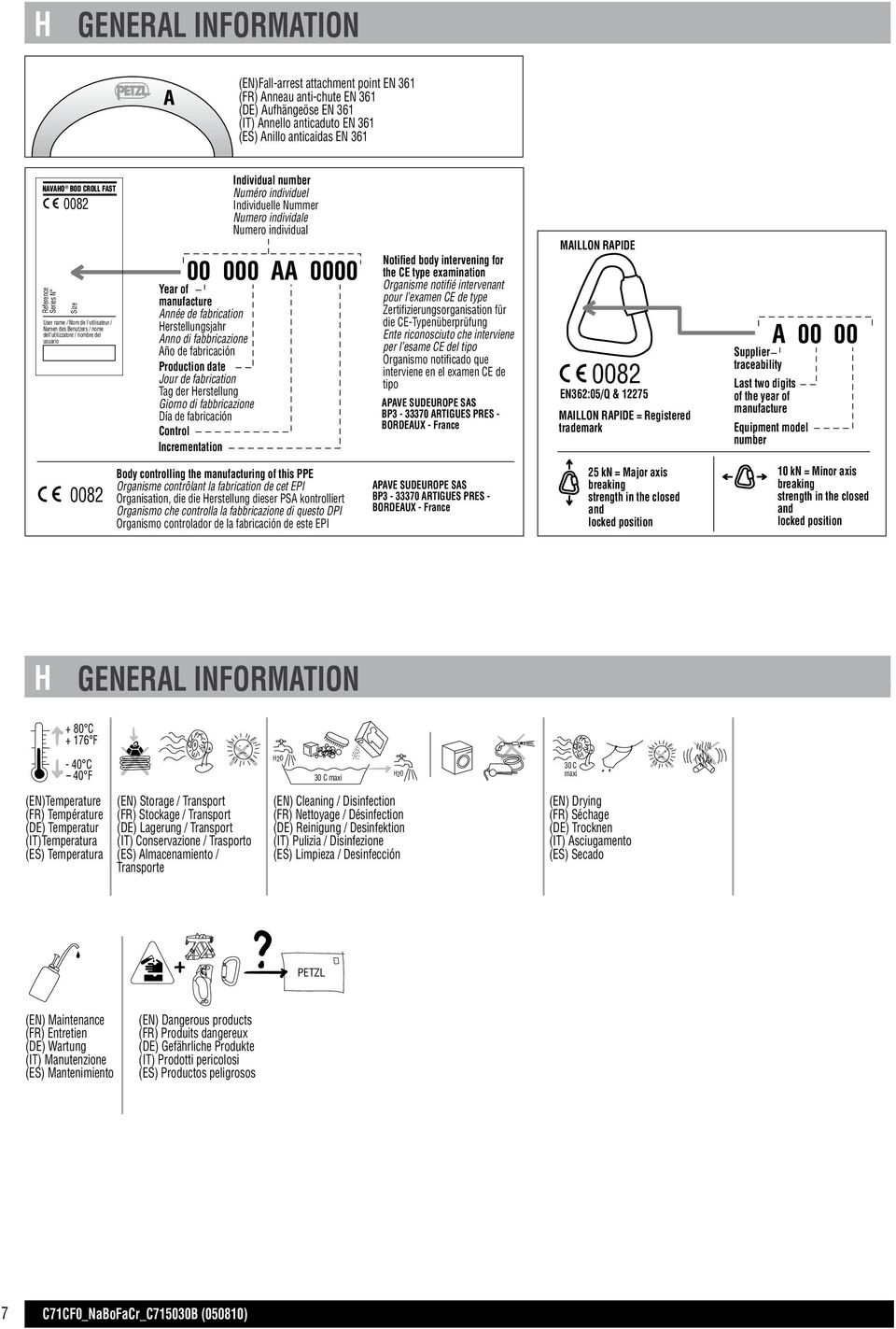 fabbricazione ño de fabricación Production date Jour de fabrication Tag der Herstellung Giorno di fabbricazione Día de fabricación Control Incrementation Individual number Numéro individuel