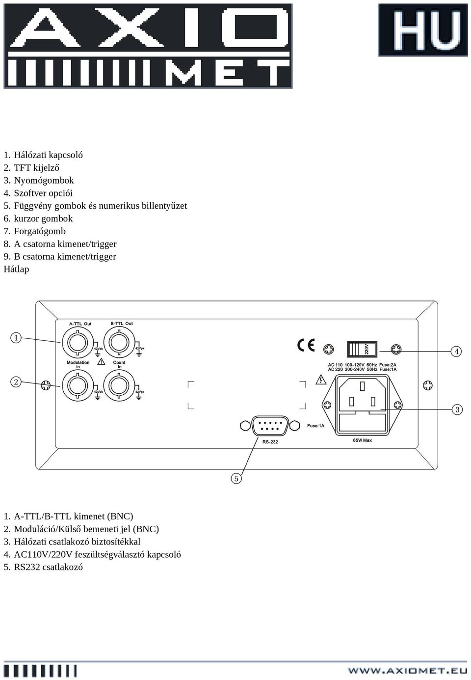 A csatorna kimenet/trigger 9. B csatorna kimenet/trigger Hátlap 1. A-TTL/B-TTL kimenet (BNC) 2.