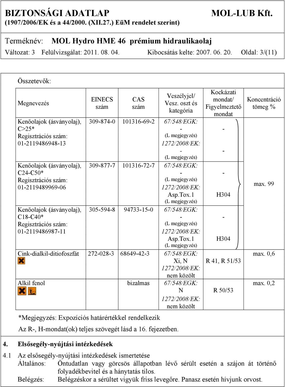 (ásványolaj), 309-877-7 101316-72-7 67/548/EGK: C24-C50* - - Regisztrációs szám: 01-2119489969-06 1272/2008/EK: Asp.Tox.