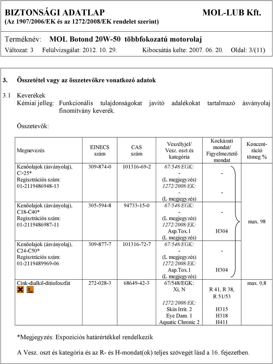 oszt és kategória Kockázati mondat/ Figyelmeztető mondat Kenőolajok (ásványolaj), 309-874-0 101316-69-2 67/548/EGK: C>25* - - Regisztrációs szám: 01-2119486948-13 1272/2008/EK: - - Kenőolajok