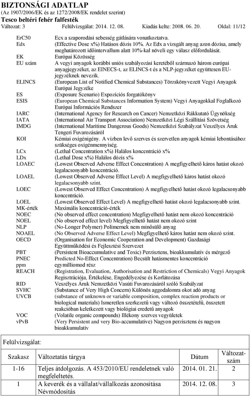 EK Európai Közösség EU szám A vegyi anyagok korábbi uniós szabályozási keretéből származó három európai anyagjegyzéket, az EINECS-t, az ELINCS-t és a NLP-jegyzéket együttesen EUjegyzéknek nevezik.