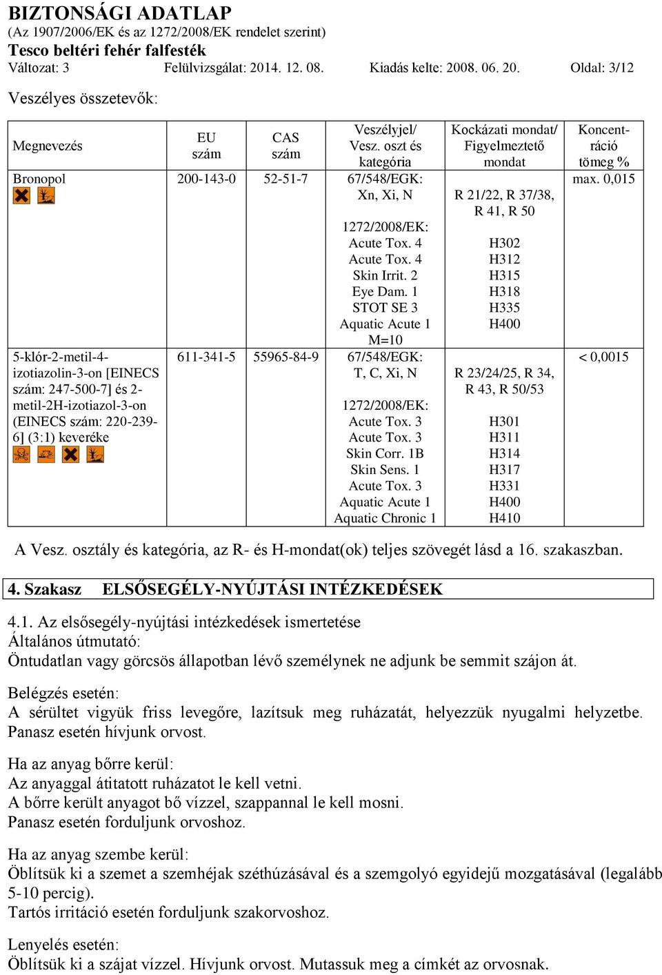 1272/2008/EK: Acute Tox. 4 Acute Tox. 4 Skin Irrit. 2 Eye Dam. 1 STOT SE 3 Aquatic Acute 1 M=10 611-341-5 55965-84-9 67/548/EGK: T, C, Xi, N 1272/2008/EK: Acute Tox. 3 Acute Tox. 3 Skin Corr.