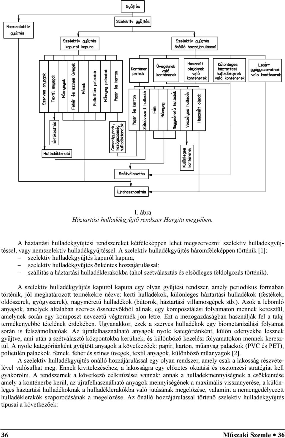 A szelektív hulladékgy6jtés háromféleképpen történik [1]: szelektív hulladékgy6jtés kapuról kapura; szelektív hulladékgy6jtés önkéntes hozzájárulással; szállítás a háztartási hulladéklerakókba (ahol