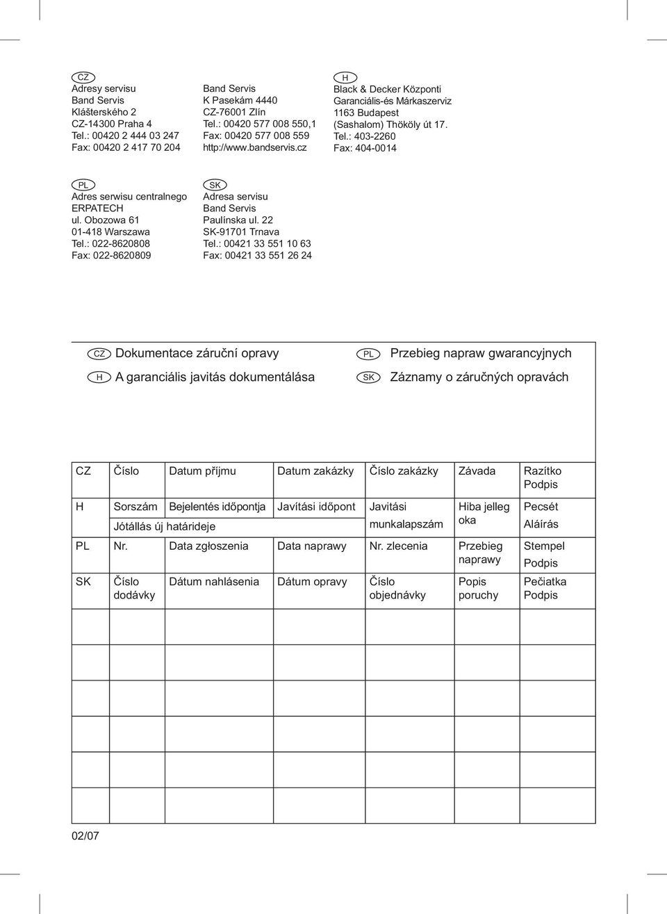 : 403-2260 Fax: 404-0014 PL Adres serwisu centralnego ERPATECH ul. Obozowa 61 01-418 Warszawa Tel.: 022-8620808 Fax: 022-8620809 SK Adresa servisu Band Servis Paulínska ul. 22 SK-91701 Trnava Tel.