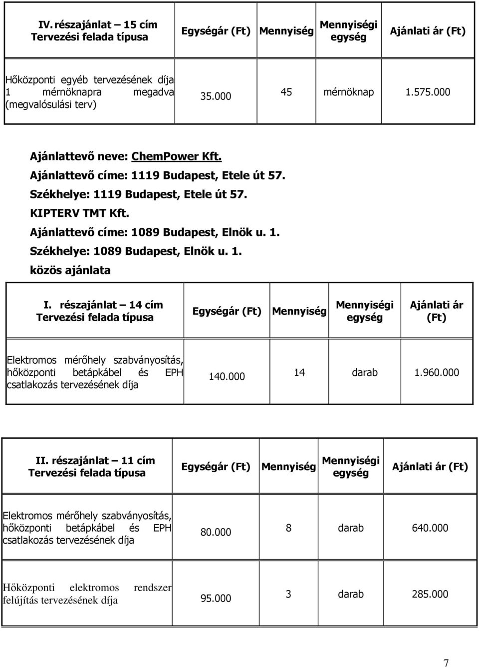 Ajánlattevő címe: 1089 Budapest, Elnök u. 1. Székhelye: 1089 Budapest, Elnök u. 1. közös ajánlata I.