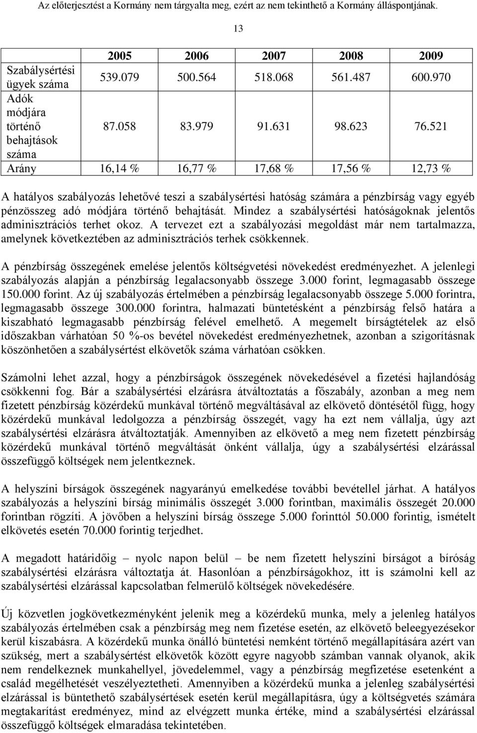 behajtását. Mindez a szabálysértési hatóságoknak jelentős adminisztrációs terhet okoz.