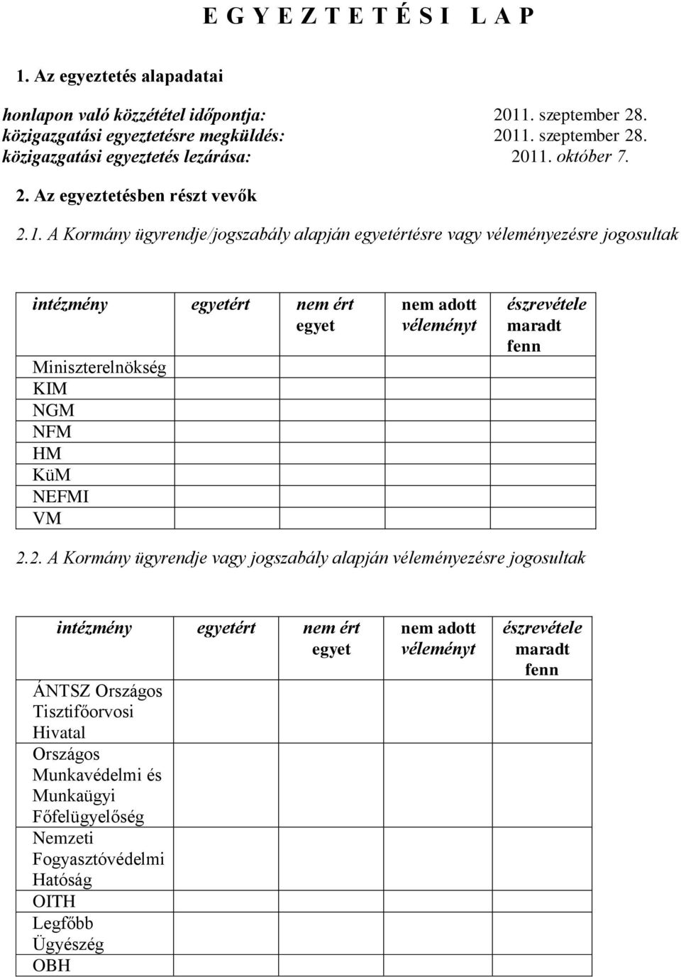 A Kormány ügyrendje/jogszabály alapján egyetértésre vagy véleményezésre jogosultak intézmény egyetért nem ért egyet Miniszterelnökség KIM NGM NFM HM KüM NEFMI VM nem adott véleményt