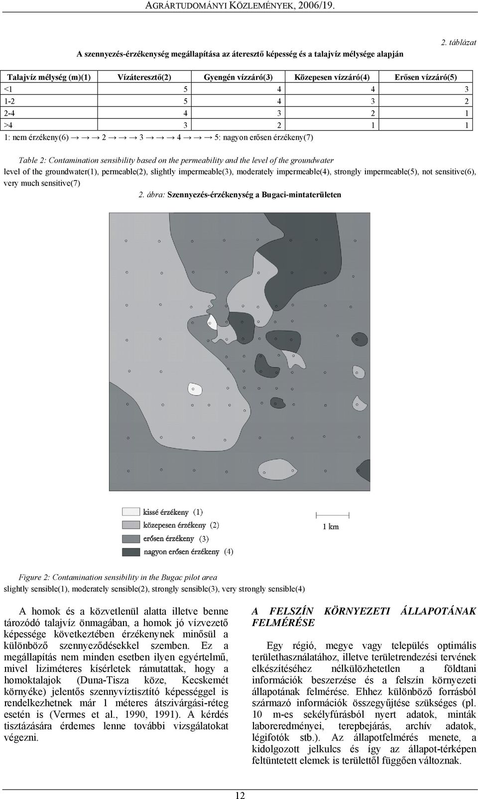 érzékeny(7) Table 2: Contamination sensibility based on the permeability and the level of the groundwater level of the groundwater(1), permeable(2), slightly impermeable(3), moderately