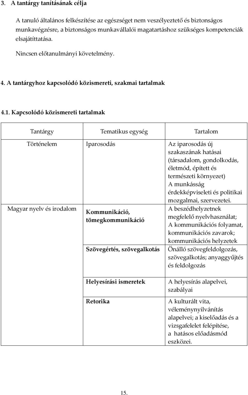 Kapcsolódó közismereti tartalmak Tantárgy Tematikus egység Tartalom Történelem Iparosodás Az iparosodás új szakaszának hatásai (társadalom, gondolkodás, életmód, épített és természeti környezet) A