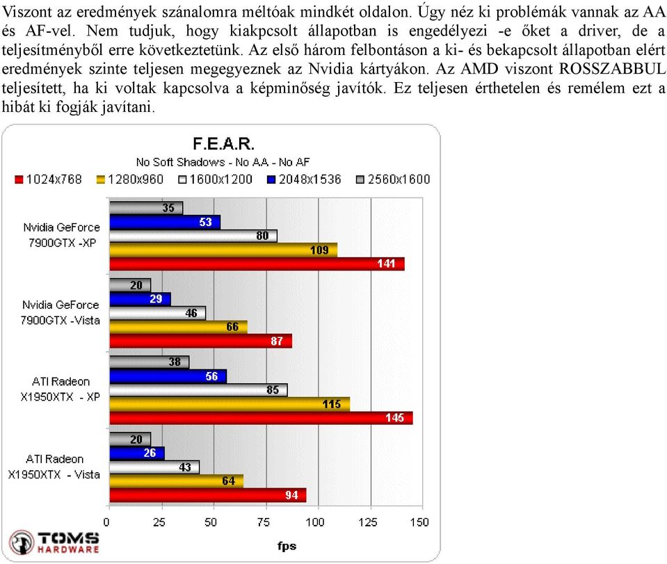 Az első három felbontáson a ki- és bekapcsolt állapotban elért eredmények szinte teljesen megegyeznek az Nvidia kártyákon.