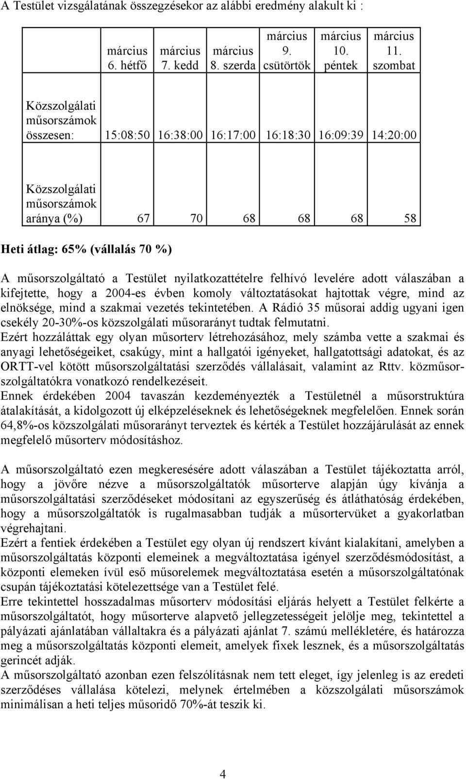 műsorszolgáltató a Testület nyilatkozattételre felhívó levelére adott válaszában a kifejtette, hogy a 2004-es évben komoly változtatásokat hajtottak végre, mind az elnöksége, mind a szakmai vezetés