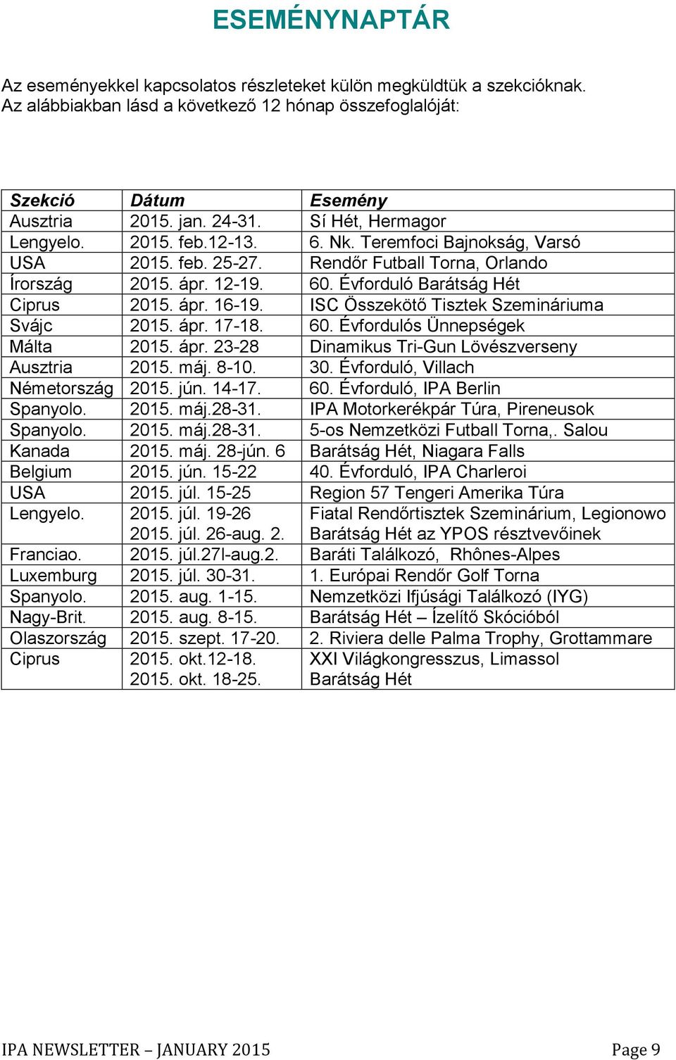 ápr. 16-19. ISC Összekötő Tisztek Szemináriuma Svájc 2015. ápr. 17-18. 60. Évfordulós Ünnepségek Málta 2015. ápr. 23-28 Dinamikus Tri-Gun Lövészverseny Ausztria 2015. máj. 8-10. 30.