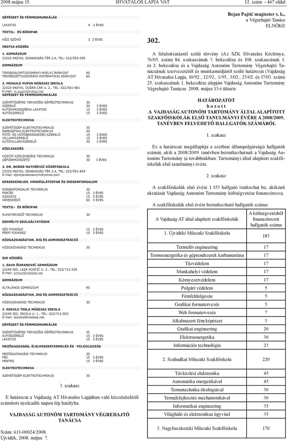 A, TEL: 022/555-095 TÁRSADALOMTUDOMÁNYI-NYELVI IRÁNYZAT 60 TERMÉSZETTUDOMÁNYI-MATEMATIKAI IRÁNYZAT 60 2. MIHAJLO PUPIN MŰSZAKI ISKOLA 22320 INGYIA, DUŠAN CÁR U. 2., TEL: 022/561-661 E-mail: m pupin@indjija.