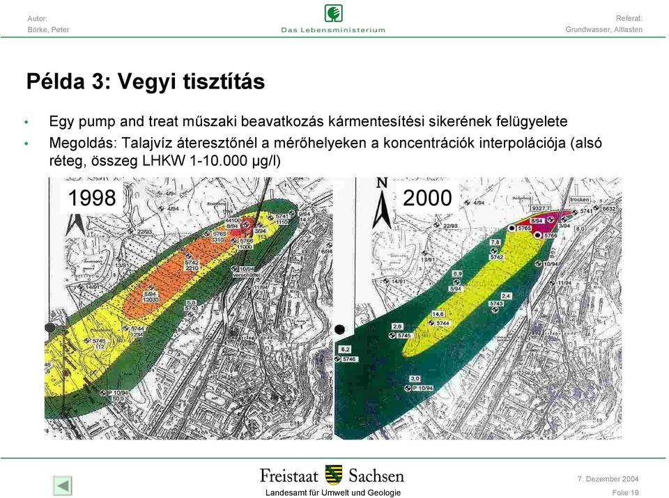 Talajvíz áteresztőnél a mérőhelyeken a koncentrációk