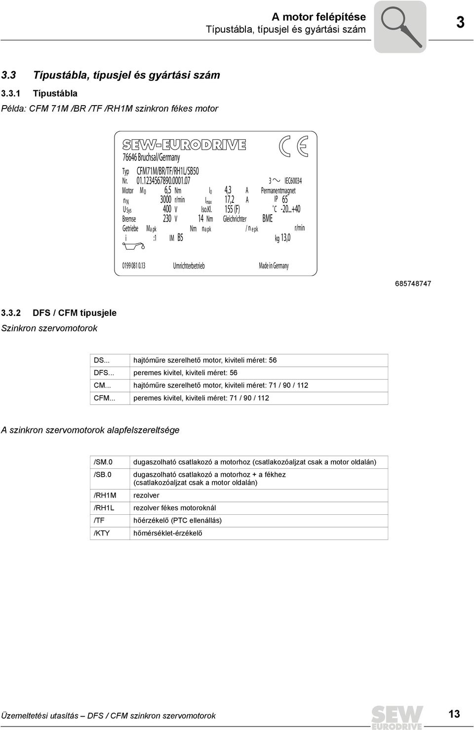 Nm Nm n a pk Gleichrichter / n e pk 3 IEC60034 Permanentmagnet IP 65 C 4,3 A 17,2 A 155 (F) -20...+40 BME kg 13,0 r/min 0199 081 0.13 Umrichterbetrieb Made in Germany 685748747 3.3.2 DFS / CFM típusjele Szinkron szervomotorok DS.