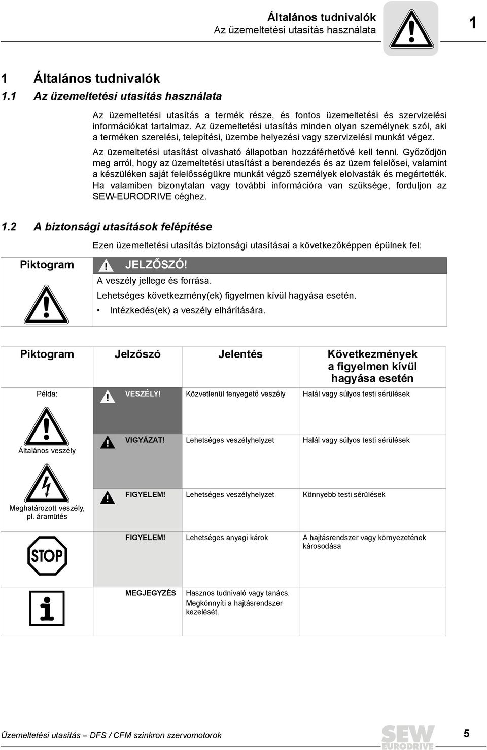 Az üzemeltetési utasítás minden olyan személynek szól, aki a terméken szerelési, telepítési, üzembe helyezési vagy szervizelési munkát végez.