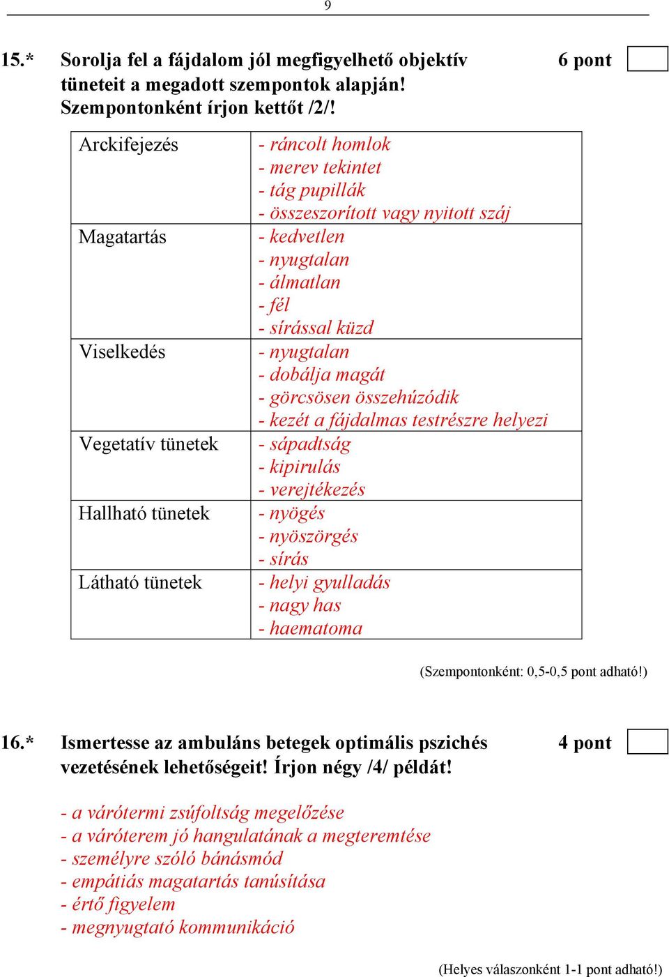 álmatlan - fél - sírással küzd - nyugtalan - dobálja magát - görcsösen összehúzódik - kezét a fájdalmas testrészre helyezi - sápadtság - kipirulás - verejtékezés - nyögés - nyöszörgés - sírás - helyi