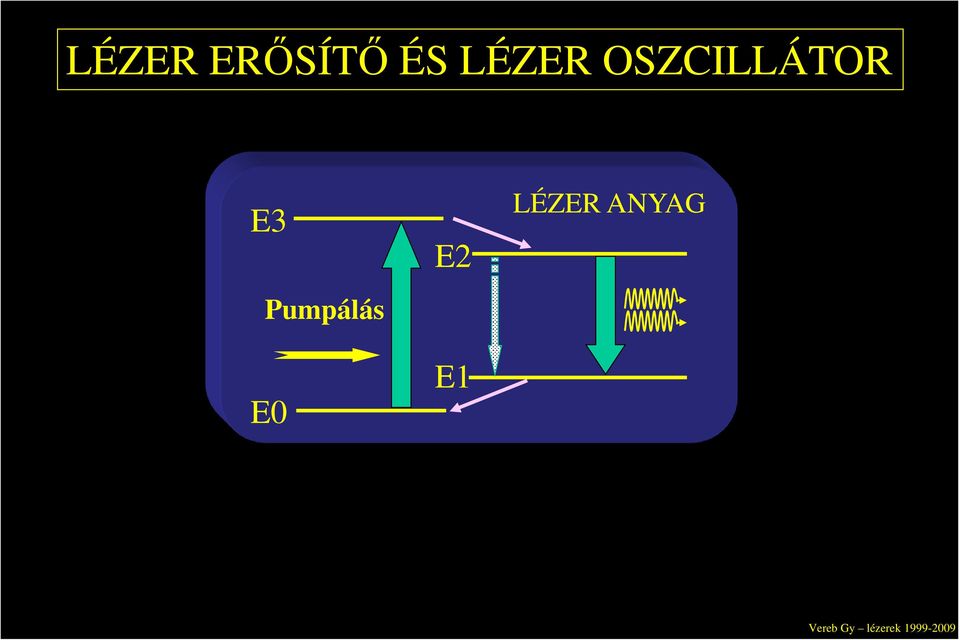 OSZCILLÁTOR E3