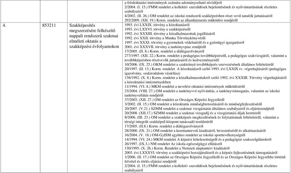 ) OM rendelet az iskolai rendszerű szakképzésben részt vevő tanulók juttatásairól 292/2009. (XII. 19.) Korm. rendelet az államháztartás működési rendjéről 1993. évi LXXIX.